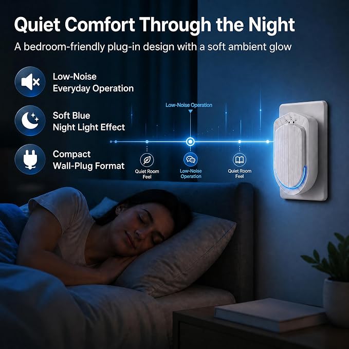 Air Ionizers - 6 Pack Plug In Negative Ion Technology Air Purifier | Quiet Mini Air Freshener for Home, Bedroom, Office, Basement - Portable Air Purifiers for Odor, Dust, Smoke, Pet Smell