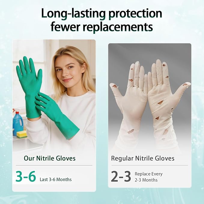15 Mil Chemical Resistant Nitrile Gloves, Latex free Durable Cleaning Gloves, Resist Acid, Alkali, Solvent and Oil