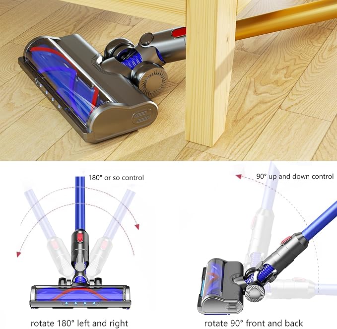 Vacuum Head Replacement Compatible with Dyson V6 Cordless Vacuum Cleaner. This motorhead part is designed for hardwood floor attachments. The accessory pack includes 1 motorhead and 2 roller brushes.