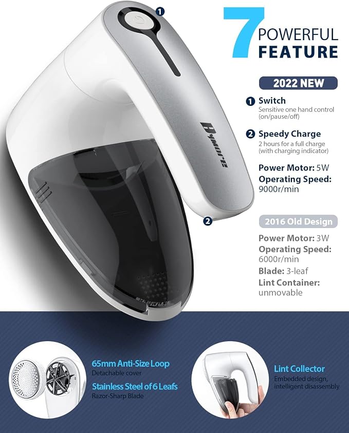 Bymore Fabric Shaver, Lint Shaver, Sweater Shaver for Clothes, White | Large 65mm head and six-leaf blades cover more area in fewer passes for fast, even care on sweaters, couches and furniture