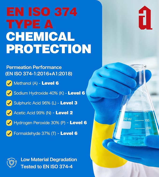 antools 2 Pairs Neoprene and Rubber Blend Heavy-Duty Chemical Gloves, Protective industrial gloves for Resist Acid, Alkali, Hazmat, cleaning, dishwashing, Large