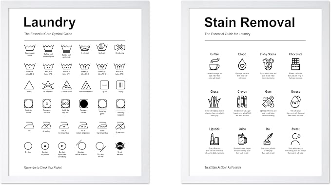 Poster Master 2-Piece Essential Guide for Laundry Print - Stain Removal Poster - Infographic Art - Black & White Design - Symbols & Instructions Art - Laundry Room Decor - 8x10 White Framed