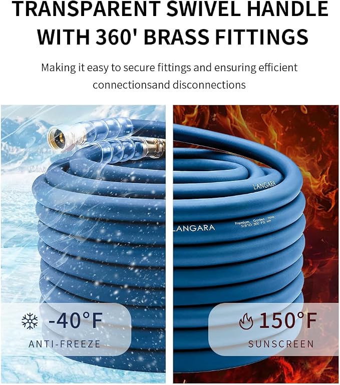 Heavy Duty Premium Garden Hose 100ft x 5/8", 300PSI Working, 1000PSI Burst, Hybrid Rubber Water Hose with Transparent Swivel Handle - Hot/Cold Water - Five Layered Braiding with Brass fittings (Blue)