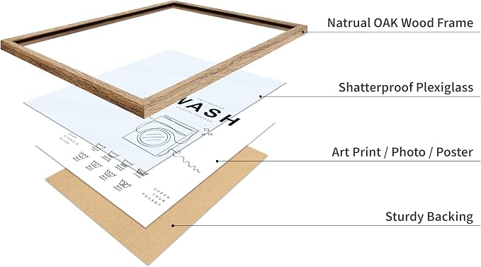 Poster Master 3-Piece Wash Dry Fold Print - Laundry Poster - Line Drawing Art - Black & White Design - Symbols & Guide Art - Minimal Laundry Room Decor - 16x20 Beige Framed