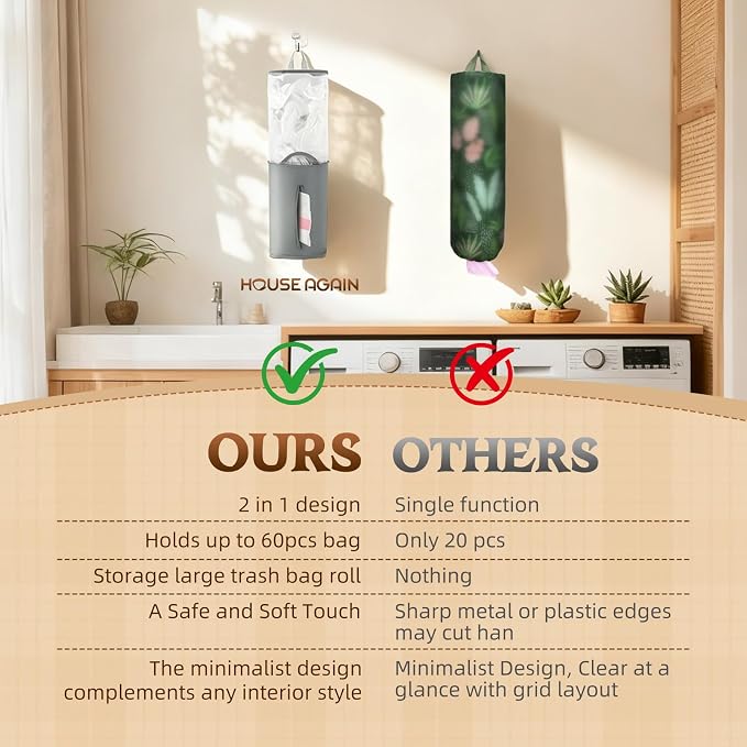 HOUSE AGAIN Bag Saver-Extra Large Plastic Bag Holder Dispenser, Organizer for Grocery Trash Roll,Oxford Machine Washable-Daily Storage Solution for Kitchen/Bathroom/Laundry (Deep Grey-1 Pc)