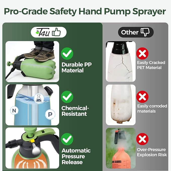 T4U Pump Sprayer 0.5 Gallon, Garden Spray Bottle with Flex Wand | Flexible long-reach nozzle for hanging baskets and hard-to-reach plants; hand pump for lawn care, cleaning and car detailing