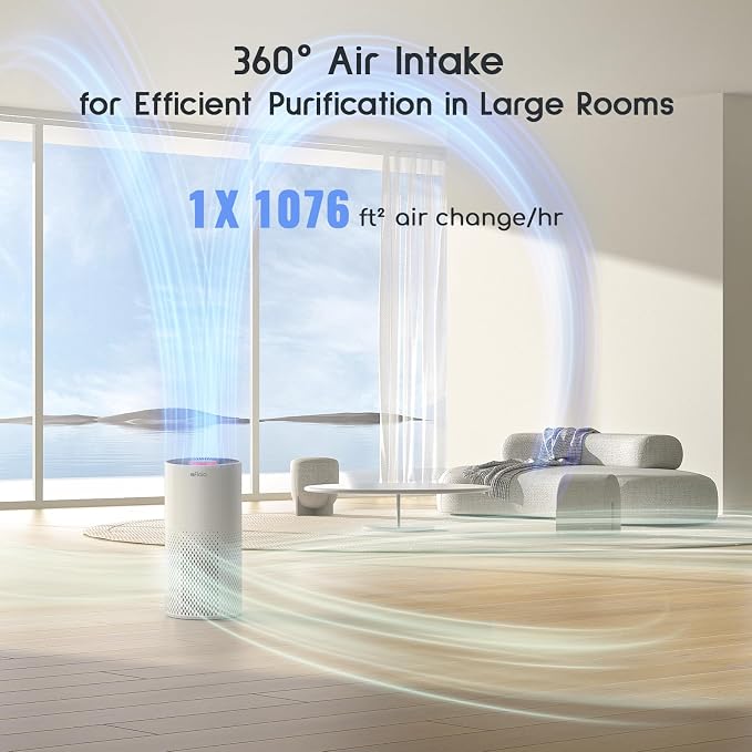 Afloia Air Purifier for Home Bedroom Large Room up to 1076 Sq Ft | 3-Stage Filter, 22dB Sleep Mode, 7 Color Light, 2/4/8H Timer, Kilo Grey
