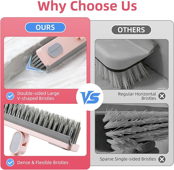 Floor Scrub Brush with Long Handle,Squeegee, Grout Brush | V-Shaped Stiff Bristles, For Tile Line, Bathroom, Crevice, Deck, Swimming Pool, Kitchen, Garage, Yard