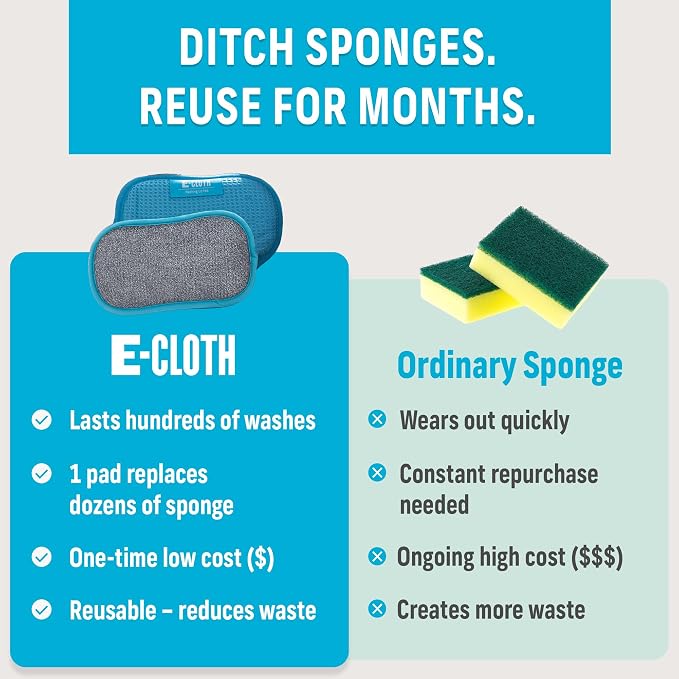 E-Cloth Washing Up Pad, Premium Microfiber Non-Scratch Kitchen Dish Scrubber Sponge, Ideal for Dish, Sink and Countertop Cleaning, 100 Wash Guarantee, Blue, 1 Pack