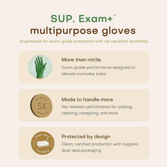 SUP Powder-Free Nitrile Exam Gloves, 100 Count Food Safe Latex-Free Disposable Gloves for Medical Lab Cooking Cleaning, Green