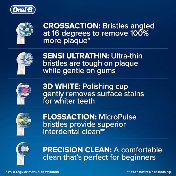 Oral-B CrossAction Toothbrush Heads Pack of 8 Replacement Refills for Electric Rechargeable Toothbrush, Mailbox Sized Pack