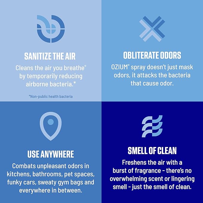 Ozium 3.5 Oz. Air Sanitizer and Odor Eliminator Spray | For Homes, Cars, Offices and More, Original Scent, 4 Pack