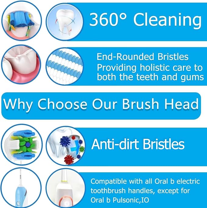 Schallcare Replacement Brush Heads Compatible with Oral B Braun Electric Toothbrush - Floss Toothbrush Head Fits for Oral B Pro 1000 Genius Smart Series (12 Pack)