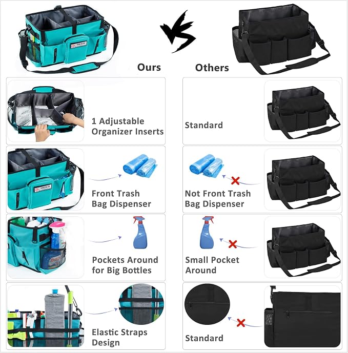 Large Cleaning Supplies Organizer-Cleaning Caddy Organizer With Handles & Shoulder Strap-Cleaning Bags for Cleaning Suppliers-Housekeepers Wearable Cleaning Tote 2023 Upgraded, Teal