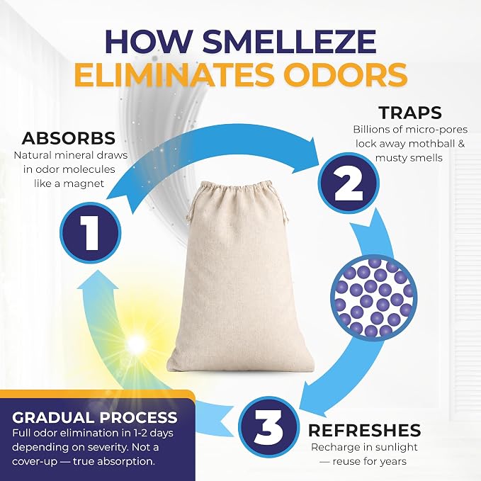 SMELLEZE Natural Mothball Smell Remover Pouch - Covers 375 sqft | Reusable Odor Eliminator for Closets, Basements, Furniture & Drawers - Eco-Friendly Formula - Unscented & Safe