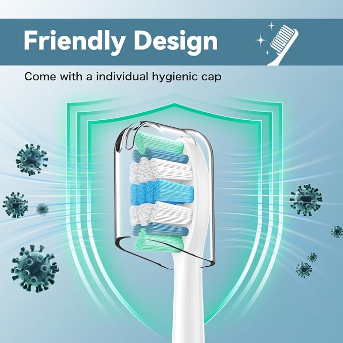 Replacement Toothbrush Heads Compatible with Philips Sonicare Electric Toothbrushes, 16 Pack, Snap-on System, Soft Dupont Bristles with Protective Cover
