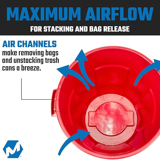 Magnum Red 32 Gallon Trash Can Set (Trash Can, Quiet Dolly, and Reinforced Lid), Construction Grade, Jobsite Ready, Non-Marking Wheels & Casters for Rolling Garbage CMTC-CLD0-32R03 (3 Set)