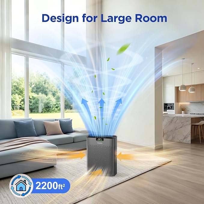 MOOKA Air Purifier for Home Bedroom Large Room up to 2200 Ft², HEPA Filter | Washable Pre-Filter, Auto Mode, Quiet Sleep Mode, Air Quality Monitor, Air Cleaner for Pet Dust Smoke Pollen, KJ190H Grey