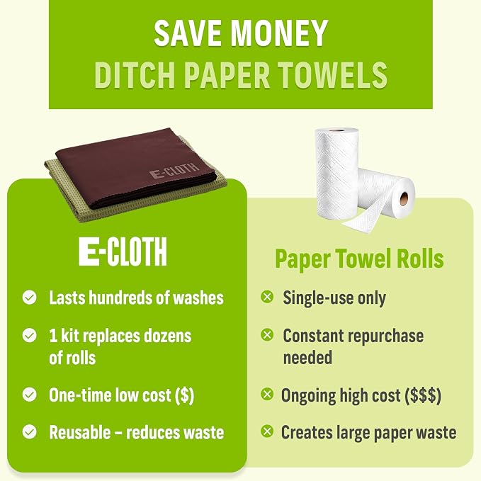 E-Cloth Window and Glass Cleaner Kit, Just Add Water - 1 Kit | Chemical-Free Cleaning - Reusable & Machine Washable Towel, Versatile Use for Mirrors, Cars, & Lenses, Dark Oak