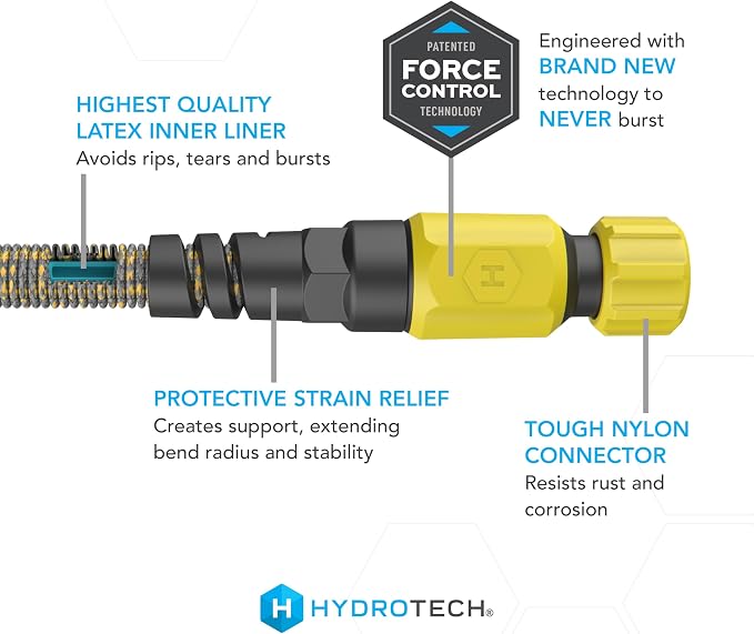 HydroTech 100 ft Expandable Burst-Proof Garden Hose, 5/8 in Diameter | Patented Force Control Technology delivers lightweight, kink-free flexibility, compact storage and dependable durability.