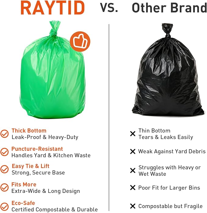 55-60 Gallon Compostable Trash Bags Liners, Heavy Duty Extra Thick 1.57 Mil, 208.2 Liter, 15 Bags, Lawn, Yard, and Restaurant Use, ASTM D6400, US BPI, OK Compost Home Certified