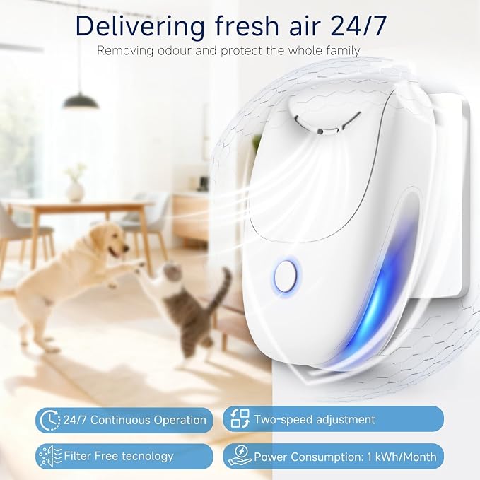 Negative Ion Air Ionizers, Plug In Air Purifier for Home 4PCS | Mini Air Ionizers for Home, Bedroom, Office, Kitchen, Dust, Smoke, Pet Smell