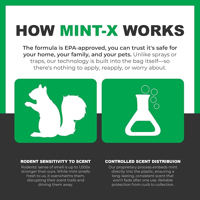 Mint-X MintFlex Rodent Repellent Trash Bags, Tall Kitchen Drawstring Bags, 1 FT 11 ¾ Inches X 2 FT 1 Inch, 0.90 MIL, 13 Gallon, 40 Count