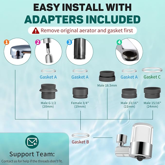 CECEFIN Sink Faucet Water Filters for Bathroom Kitchen, 99% Reduce Chlorine | NSF/ANSI/CAN 372 Standard,720 Swivel Faucet Mount Water Filtration System, 2-Mode Spray, Lasts 528 Gallons Tap Water Purifier