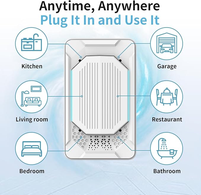 Air Ionizers for Home, 2026 Air Purifier 4 Pack Plug in Small Air Purifier for Bedroom Air Purifiers for Home Pets Mini Air Purifier Air Freshener Plug in for Home Dust Smoke Odor