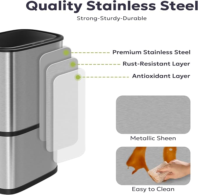 Furnify 16 Gallon / 60L Kitchen Trash Can, Motion Sensor Trash Bin with Lid | Large Capacity Touchless Garbage Waste Bin, Waterproof Brushed Trash Bin, Trash Can for Kitchen Bedroom Bathroom