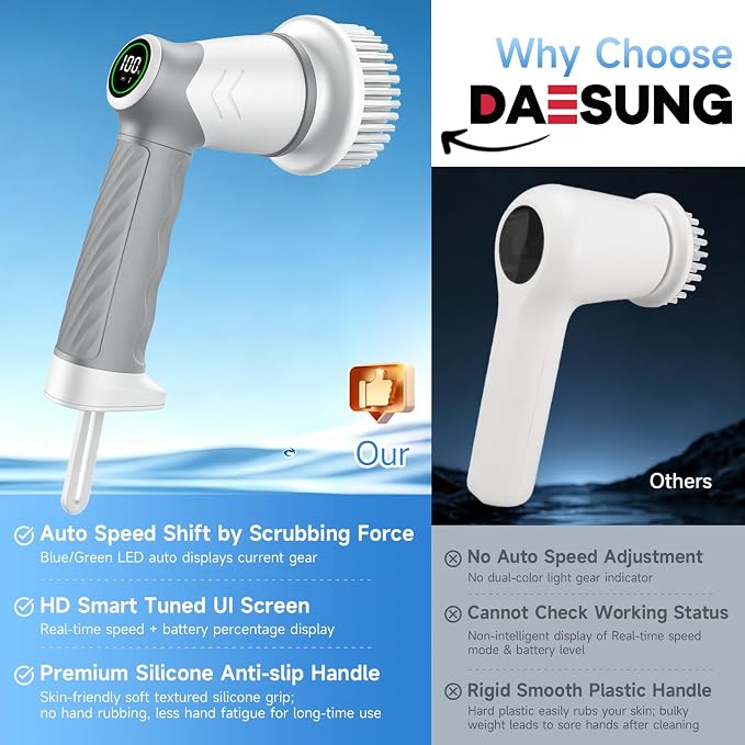 DAESUNG Electric Spin Scrubber, Electric Bathroom Brush with 7 Replaceable Heads, Power Scrubber with LED Display, Electric Scrubbers for Cleaning Shower, Tile, Grout, Sink