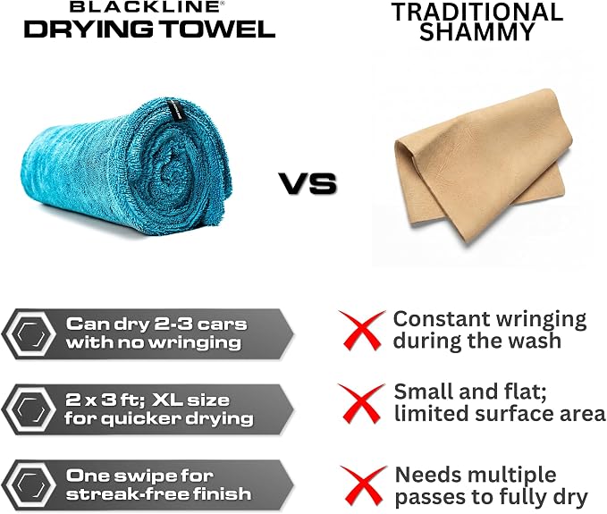 Microfiber Car Drying Towel 24"x36", 1300GSM Twisted Loop | Twisted Loop microfiber dries your car in one pass-1300GSM, streak-free & scratch-safe. Absorbs 6x its weight, no water spots