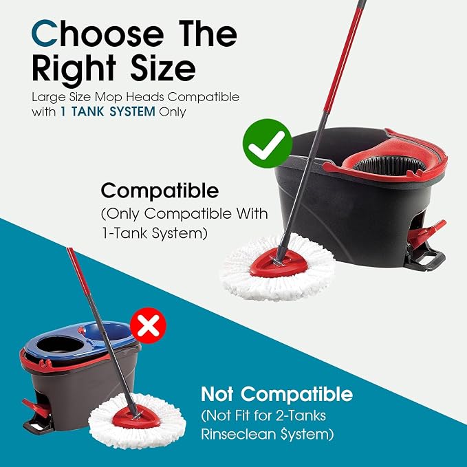 6 Pack Mop Head Replacement Compatible with Oceda Triangle Swivel Mops,Spin Mop Replacement Head 100% Microfiber,Deep Cleaning,EPSUNORISE Replacement Heads Compatible with O Ceda Mop(White)