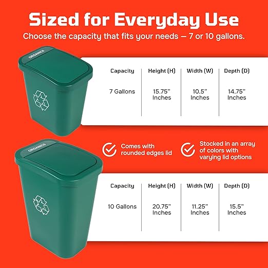 City Box Recycling Plastic Trash Can with Lid for Office | Available 7 & 10 Gallon Sizes, Durable Plastic Construction, Secure Lid, Lightweight Design Indoor Recycling bin for kitchen
