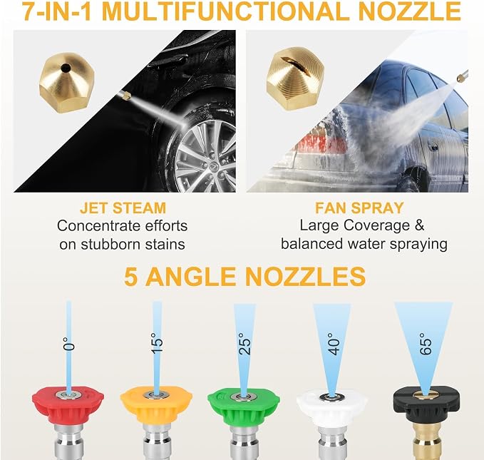 7-1 Jet Nozzle High Pressure Hose Nozzle for Patio, Car | High Pressure Power Washer Wand, Versatile Cleaning Tool, For Gutter, Patio, Car Wash, Gardening