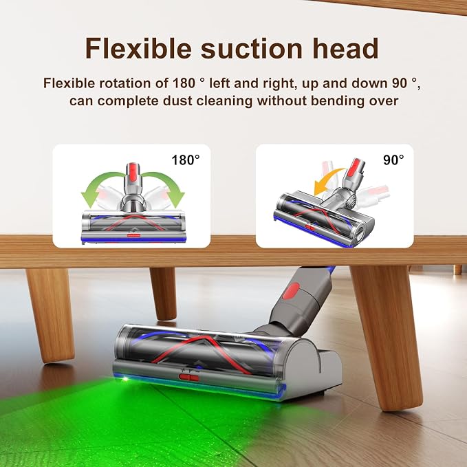 Nukisa Motorheads Compatible with Dyson Cordless Vacuum Parts & Attachments | Anti-Tangle Replacement Head for V11 V11, Includes Extra Filter, Ideal for Hardwood Floor, Pet Hair Upgraded Cleaning Kit