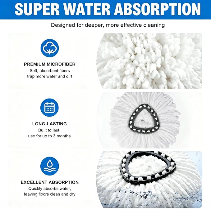 4Pcs Mop Head Replacements,Spin Mop Replacement Head Compatible with Cedar Easywring 1-Tank System Including Machine Washable & Easy to Replace,2 Spin mop Replacement Heads,1 Brush Head and 1 Base