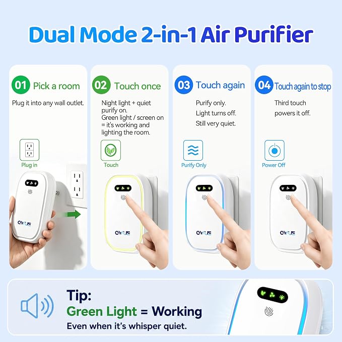 Air Purifiers for Home - 2 Pack Plug In Filterless Negative Ion Air Ionizers with Night Light for Bedroom, Cat Litter Box, Kitchen, Bathroom, Pet Odor Eliminator for Cat/Dog Pee, Smoke, Dust, Pollen