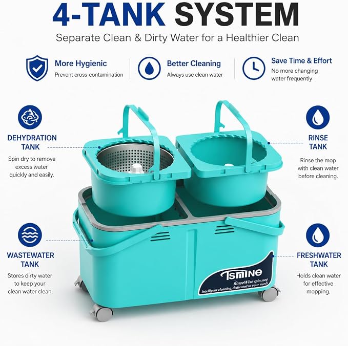 RinseWise Easy-Use Gen 2 Mop Bucket, Clean/Dirty Water Separation, 1 Heads | 1.5 Gal Clean-Water Capacity, Shower-Style Rinse, 4 Swivel Wheels, 61-Inch Handle, For Apartments, Hardwood & Tile Floors