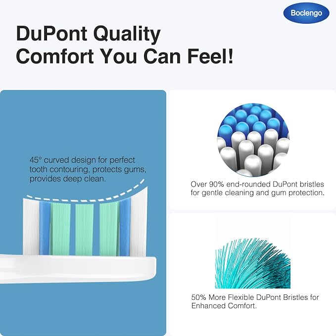 Replacement Toothbrush Heads for Philips Sonicare Replacement Heads C2, Electric Replacement Brush Head Compatible with Phillips Sonicare C2,for Philips Sonic Care Electric Brush