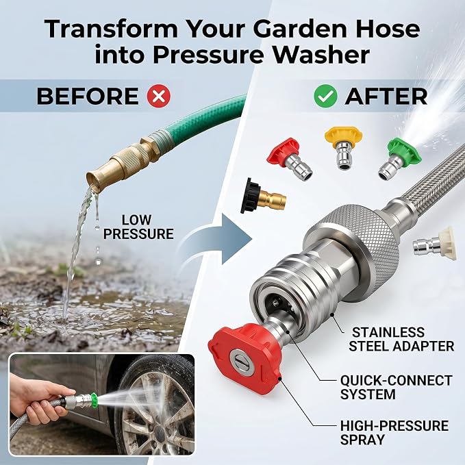 Garden Hose to Mini Power Washer Adapter, 3/4" GHT to 1/4" Quick Connect Stainless Steel Connector, Convert Water Hose to Pressure Washer Attachment for Cleaning (Connector + 5 Nozzle Set)