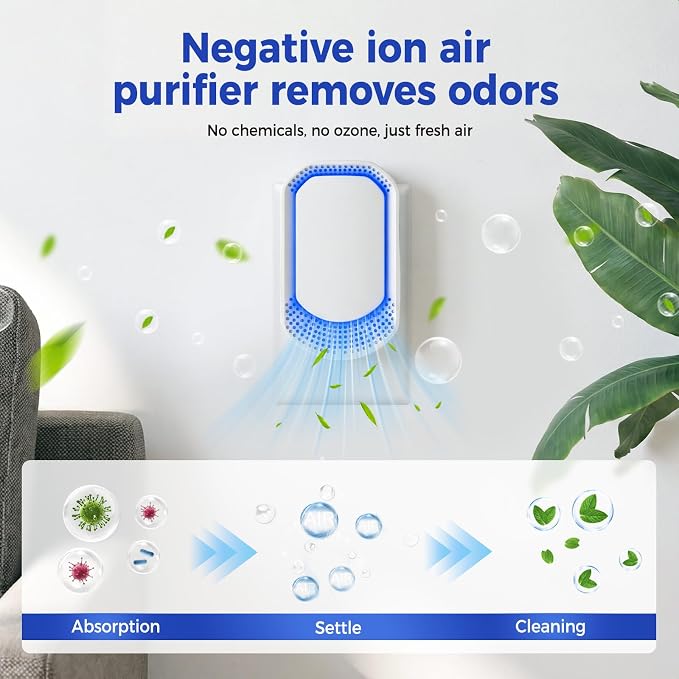 Plug In Air Purifier 4 Pack | Negative Air Freshener for Home, Small Quiet Air Ionizers for Smoke Dust, Ozone Free Bedroom Air Cleaner, Pets Odor Reducer Office