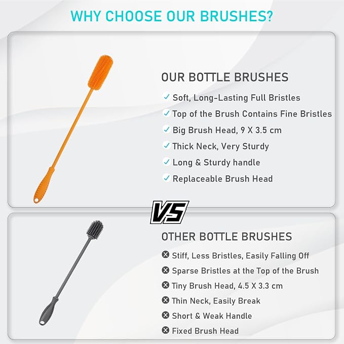 Silicone Bottle Brush, 15.7" Water Bottle Cleaner Brush, Orange | Water Bottle Cleaner for Baby Bottles, Hydro Flask, Sports Bottle, Vase, Glassware, for Smaller Diameter Bottle Openings