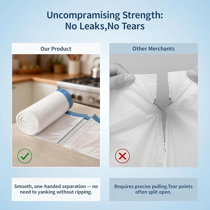 Small Trash Bags 4 Gallon Drawstring,1.1 Mil,Unscented,150 Count | Leakproof,Strong Plastic Garbage Can Liners,White,Fit 12 - 15 Liter Waste Bins,for Home Bathroom Office Car Everyday Use