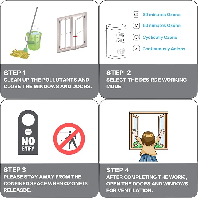 Ozone Air Purifier, Quickly Purifying Air and Eliminate Odor, Smoke in Pet Room, Bathroom, Kitchen, Shoe Cabinet, etc
