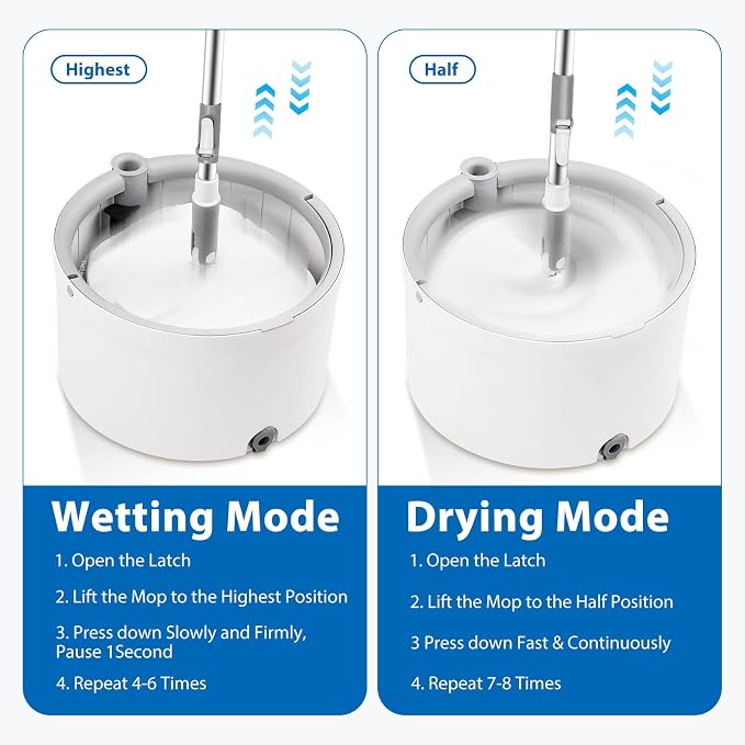 Spin Mop and Bucket with Wringer Set, Clean/Dirty Water, 3 Pads, 52" Handle | 360° Spinning Mop System with Separate Clean & Dirty Water Bucket & 3 Microfiber Pads for Floor & Wall Cleaning