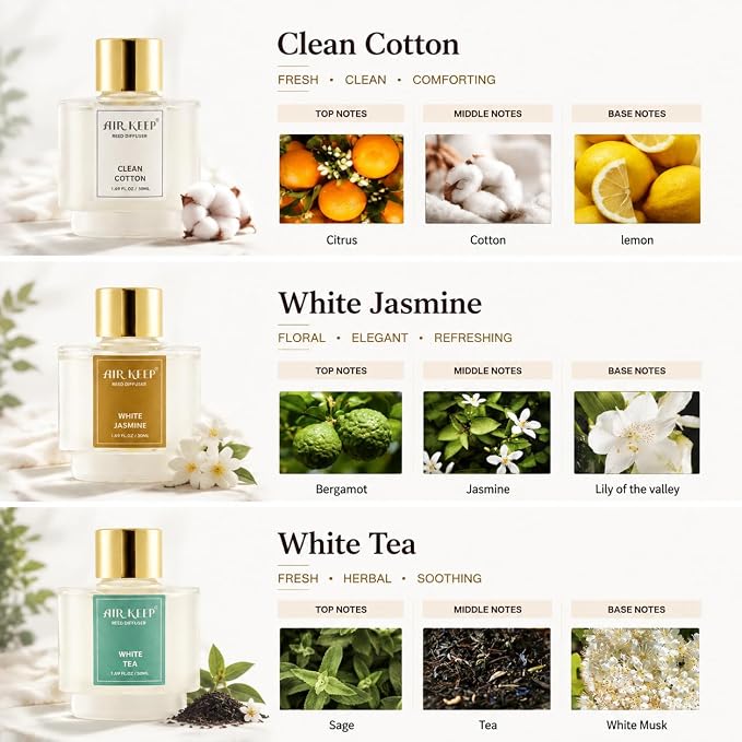 Reed Diffuser Set of 3,Clean Cotton White Jasmine White Tea Oil Reed Diffusers for Bedroom Living Room Office Aromatherapy Oil Reed Diffuser for Gift 50ml x 3