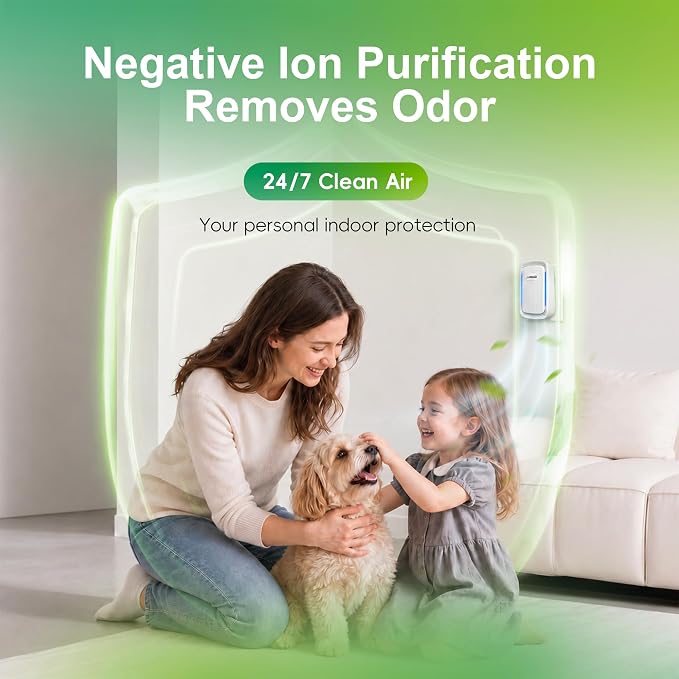 Air Ionizers 4 Pack - Plug In Mini Air Purifiers for Home, Bedroom, Office | Basement - Portable Negative Ion Air Purifier Pet Smell, Odor, Smoke, Dust - Quiet Air Freshener - Air Cleaner White