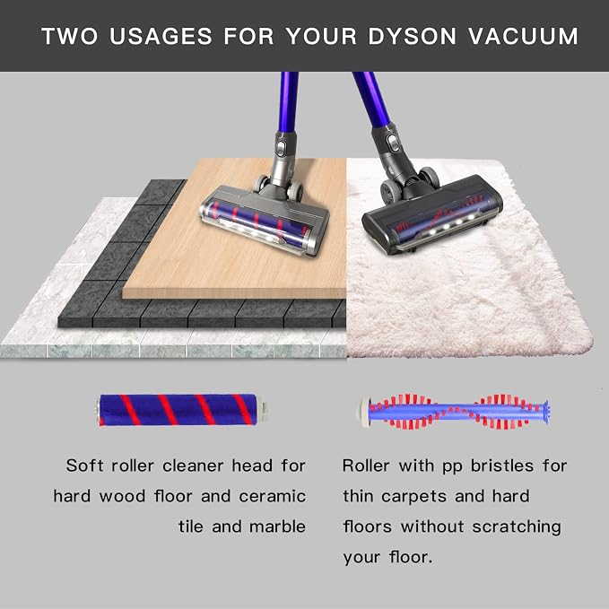 Upgraded Hardwood Floor Vacuum Attachments with Headlights for Dyson V6 DC59 DC61 DC74 , Replacement Parts Motorhead,Soft Roller &PP Bristle Motorized Brush Accessories for Tile,Carpet,Rug Cleaning.
