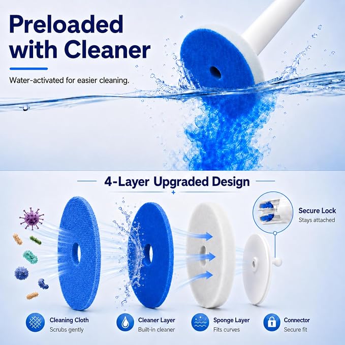 UFORU Toilet Wand Refills, 36 Count Disposable Toilet Brush Refill Pads | Preloaded Cleaner, Water-Activated Formula, Tough-Stain Scrubbing, Bathroom and RV Use, Fits Most Brands, No Handle or Caddy